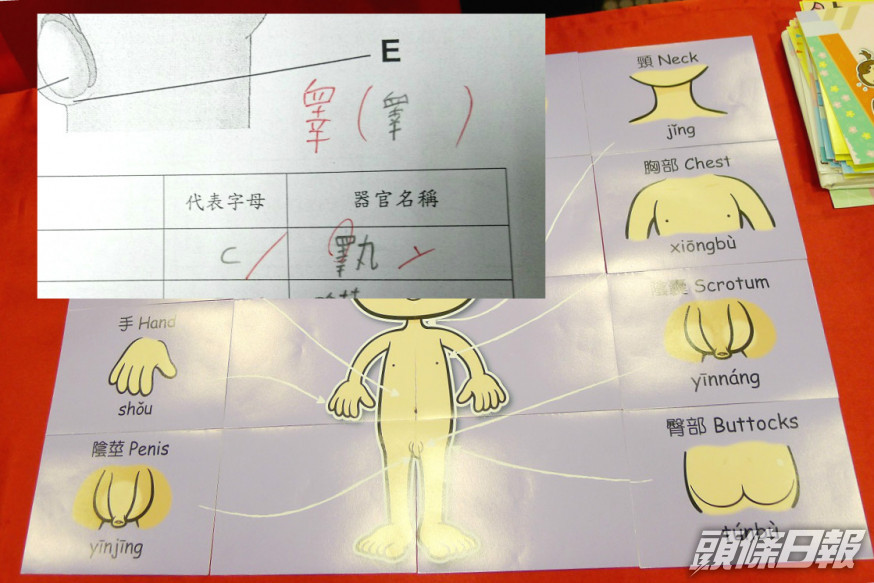 港媽求教到底「睪」抑或「睾」丸才對。網民Abby Lau 圖片//資料圖片