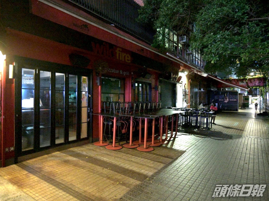 酒吧目前仍然關閉。資料圖片