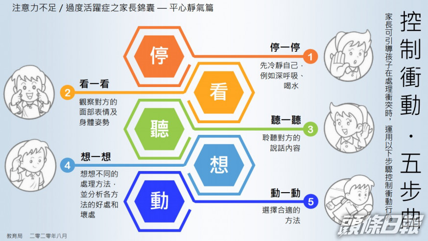 教育局為家長推出「樂在家、網學易」暑期系列。