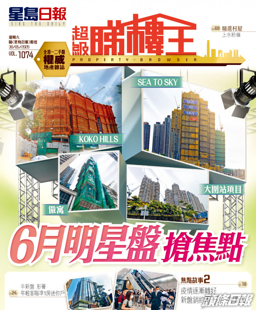 《超級睇樓王》焦點:6月明星盤搶焦點