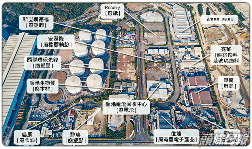 屯門環保園再有回收廠「爛尾」,由Rocsky Limited投得的用地「曬太陽」兩年仍未興建。