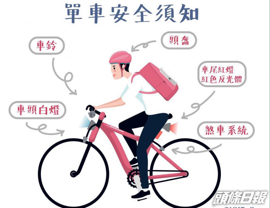 警方FB圖片