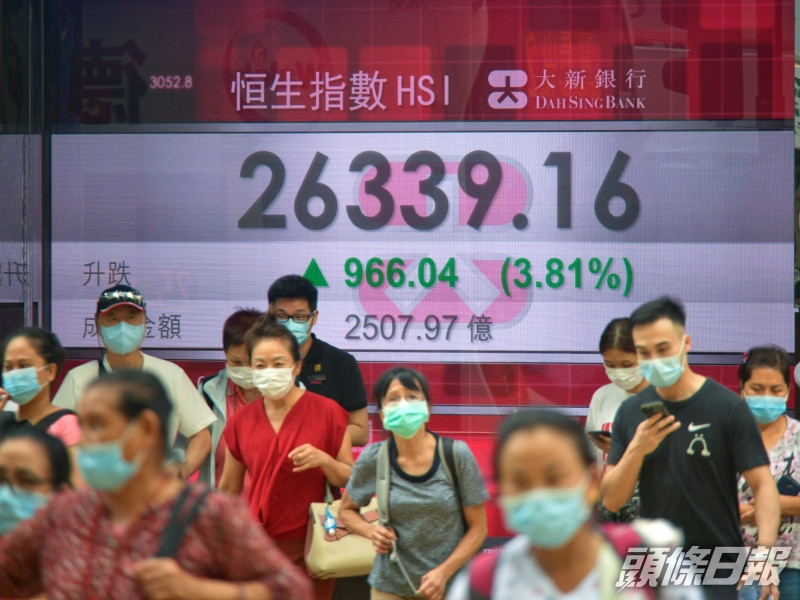 港股連續上升,昨日更大升近千點。