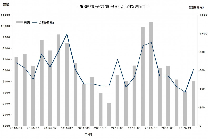 中原研究部提供
