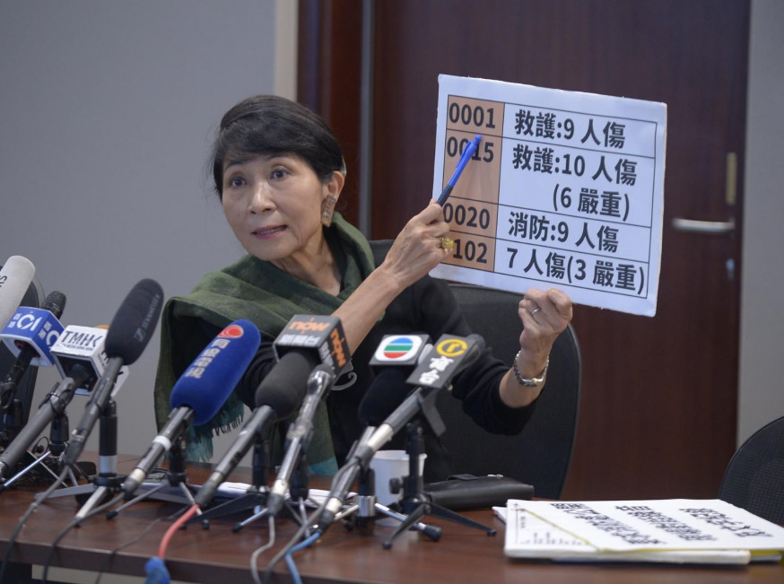 毛孟靜早前表示取得消防處的內部文件,質疑有關8.31太子站衝突的傷者人數。資料圖片